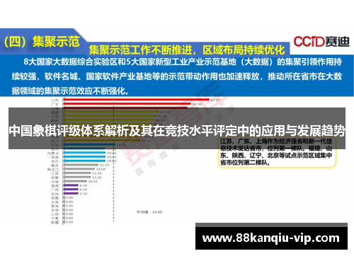 中国象棋评级体系解析及其在竞技水平评定中的应用与发展趋势