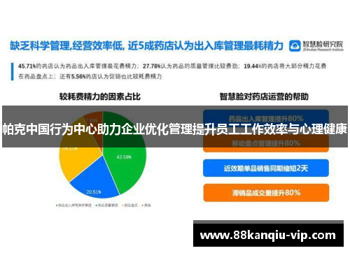 帕克中国行为中心助力企业优化管理提升员工工作效率与心理健康