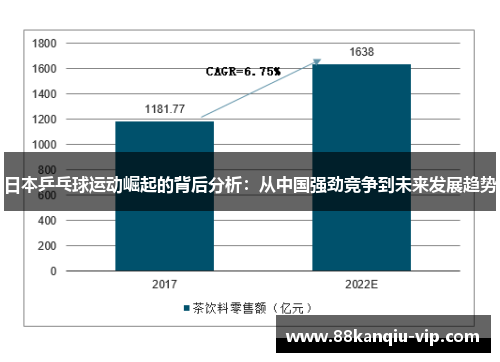 日本乒乓球运动崛起的背后分析：从中国强劲竞争到未来发展趋势
